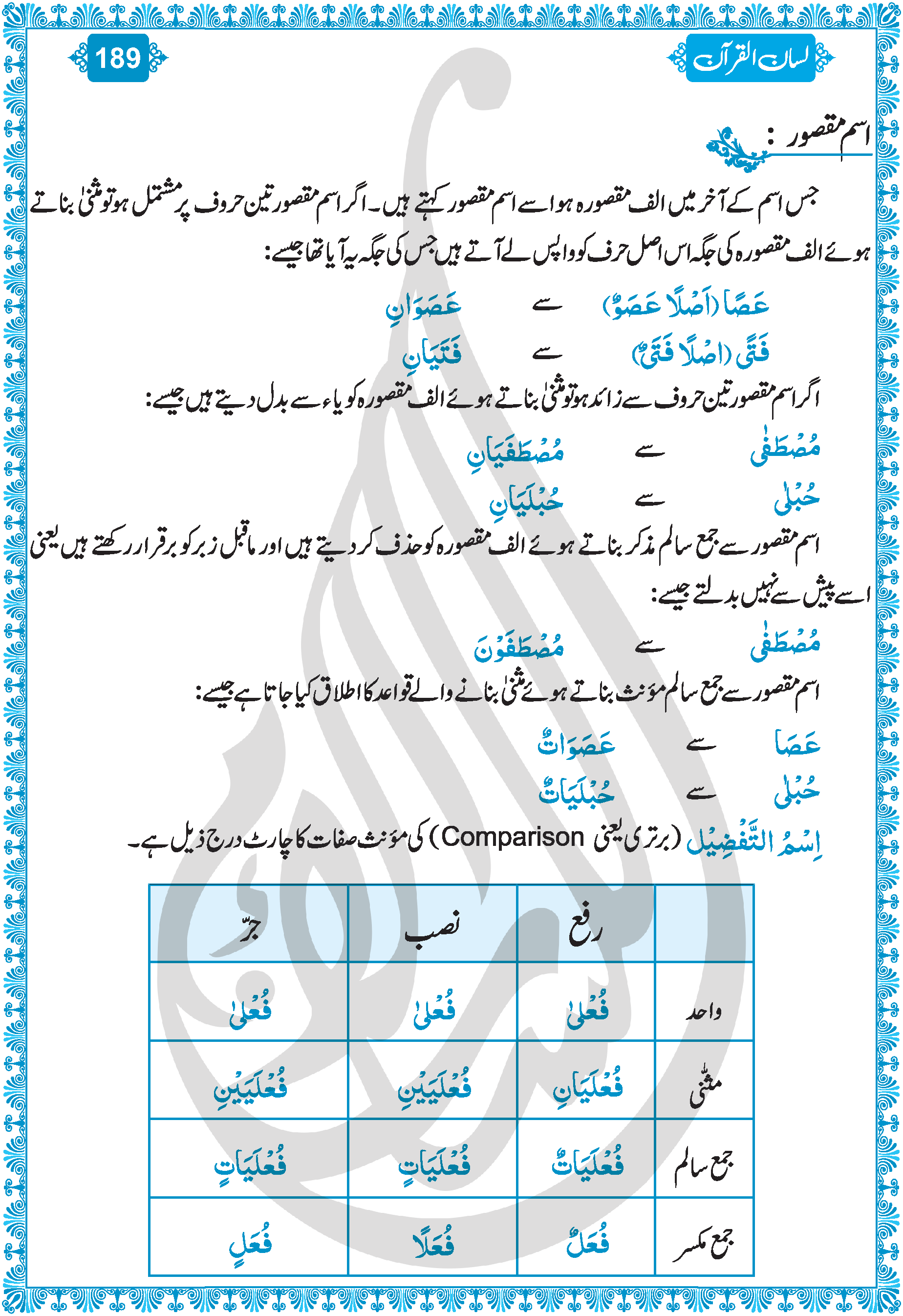 Scrollable Image
